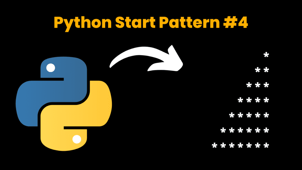 Blogs - CodeWithCurious