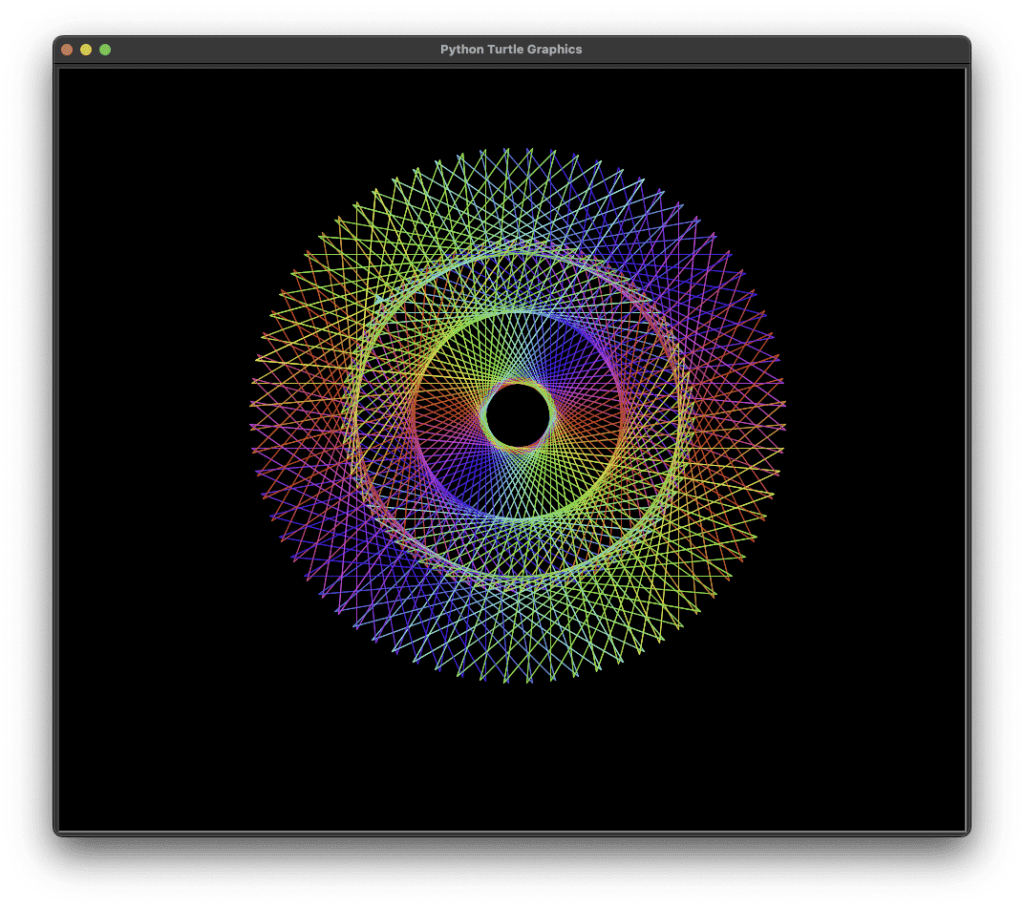 Python Project: Drawing with Python – Flower 1 | Ali's Photography Space...