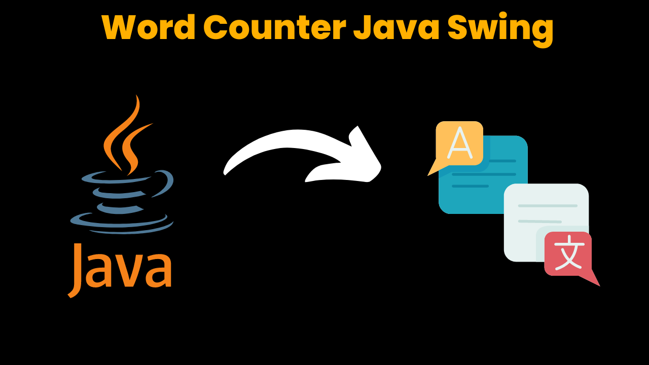 Word Counter Java Swing