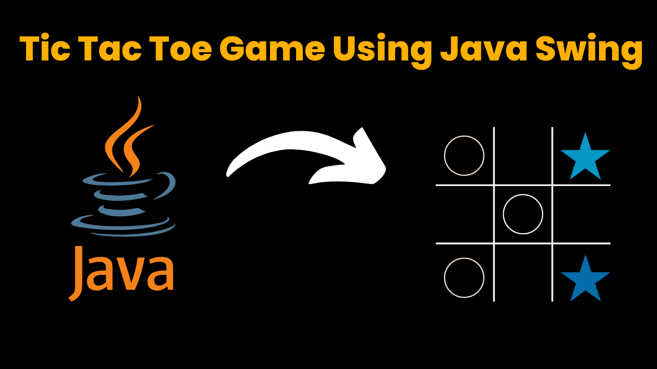 Tic Tac Toe Game Using Java Swing