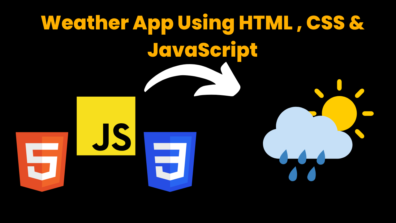 Weather App Using HTML , CSS & JavaScript