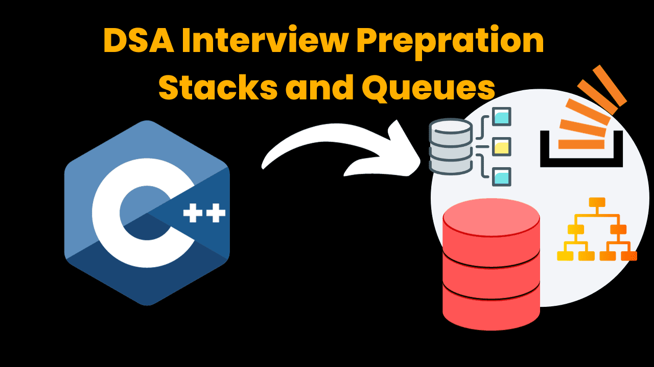 DSA Array Interview Questions - CodeWithCurious