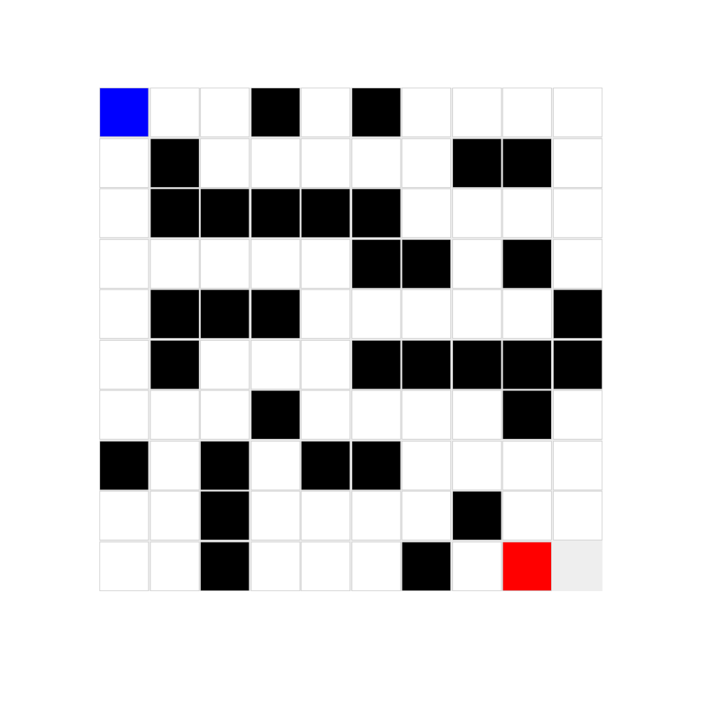 maze game using html css javascript output