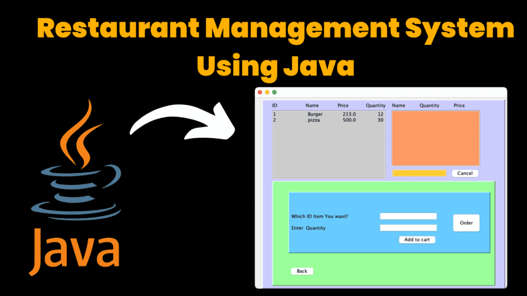 Restaurant Management System Using Java