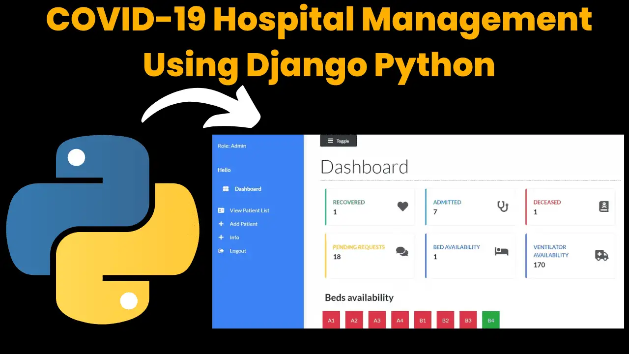 COVID 19 Hospital Management Using Python