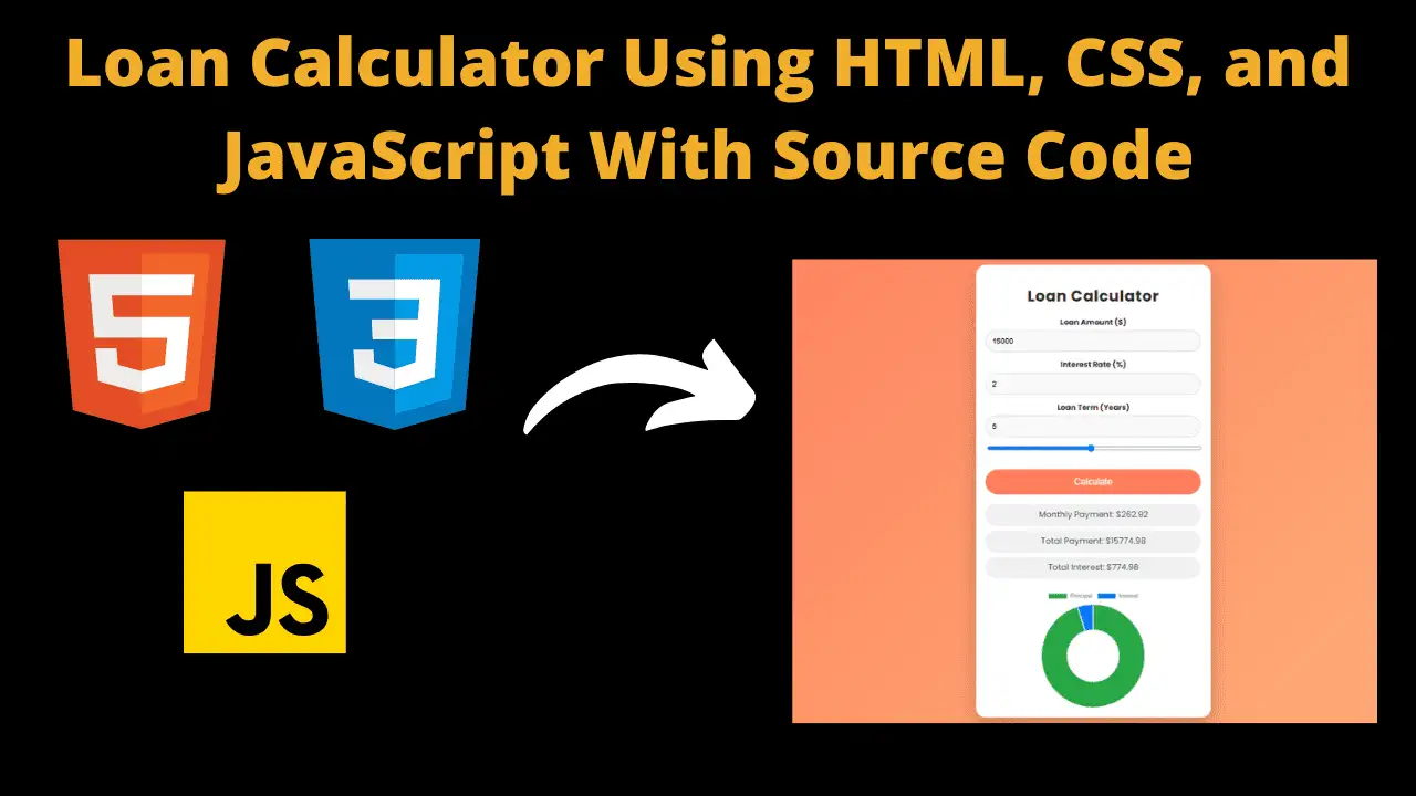 Loan Calculator Using HTML, CSS, and JavaScript With Source Code