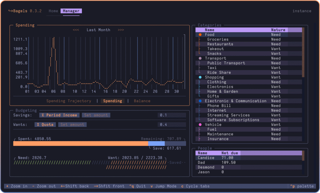 TUI Expense Tracker Using Textual in Python