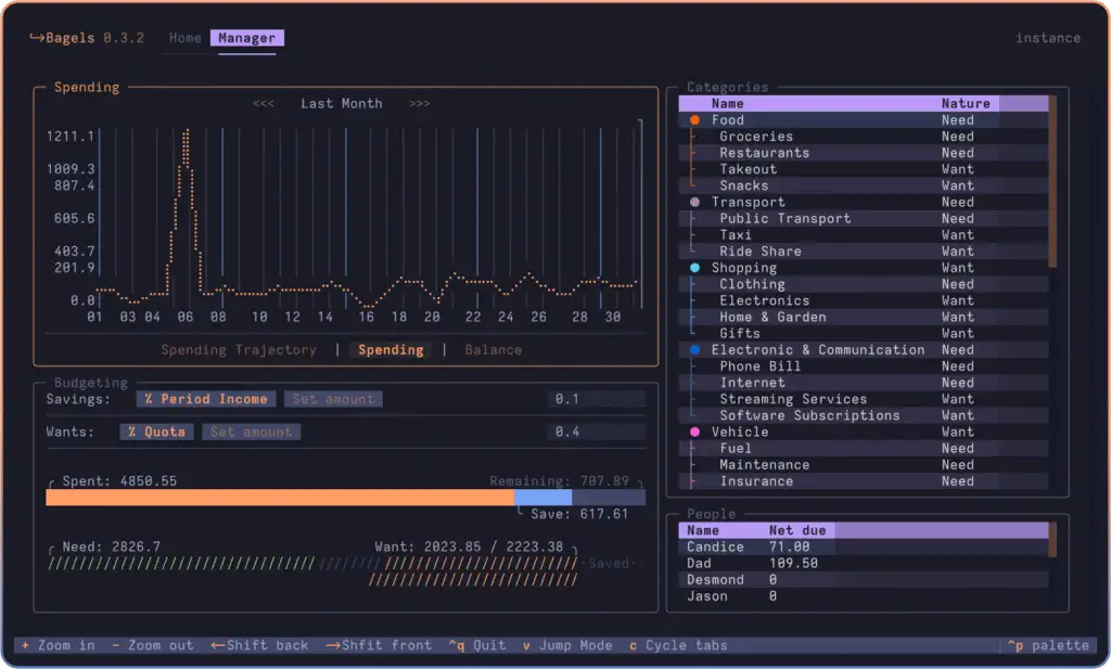 TUI Expense Tracker Using Textual in Python