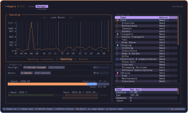 TUI Expense Tracker Using Textual in Python - CodeWithCurious