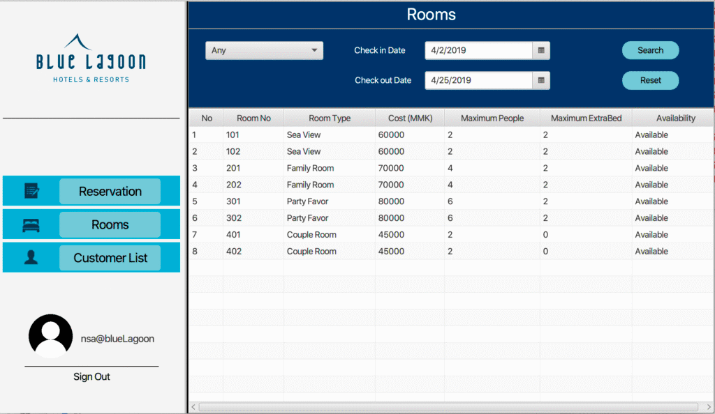 Hotel Reservation System using java Output 3