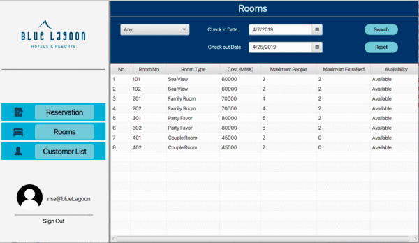 Hotel Reservation System using java - CodeWithCurious