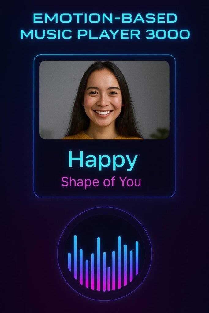 Emotion Based Music Player Using Python Output 2