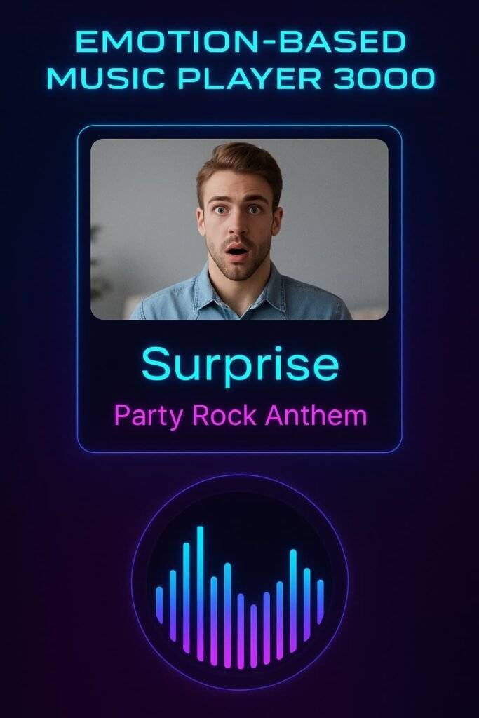 Emotion Based Music Player Using Python Output 3